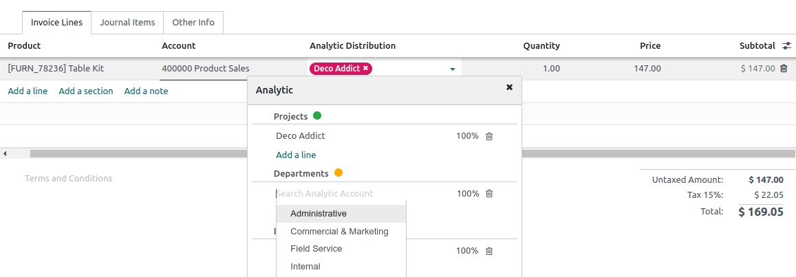 Analytic Accounting