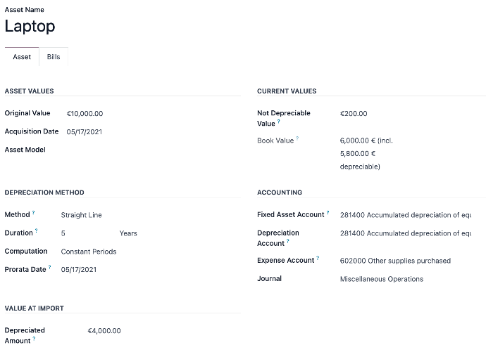 Asset Management