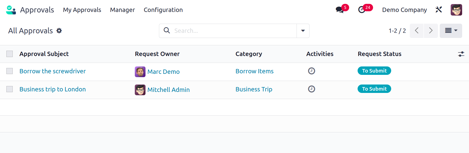Central Dashboard & Color-Coded Status