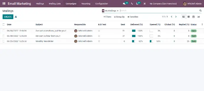 Audience Segmentation & Lists
