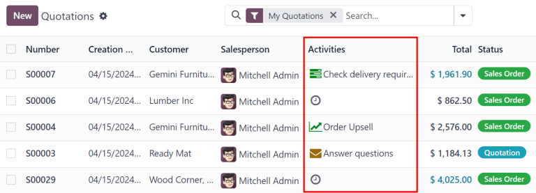 Activity Scheduling & Onboarding
