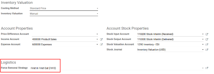 Expiration Date Alerts & FIFO/FEFO Tracking