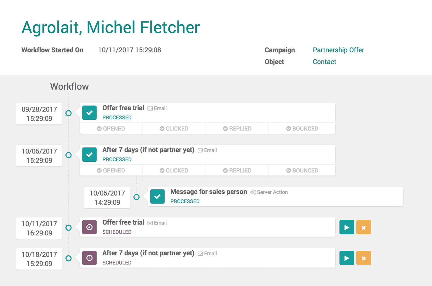 Activity Workflows