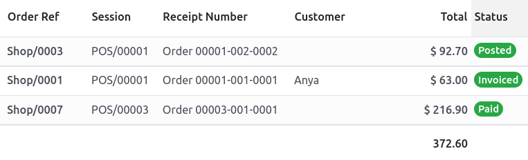 Unified Inventory & Accounting Integration