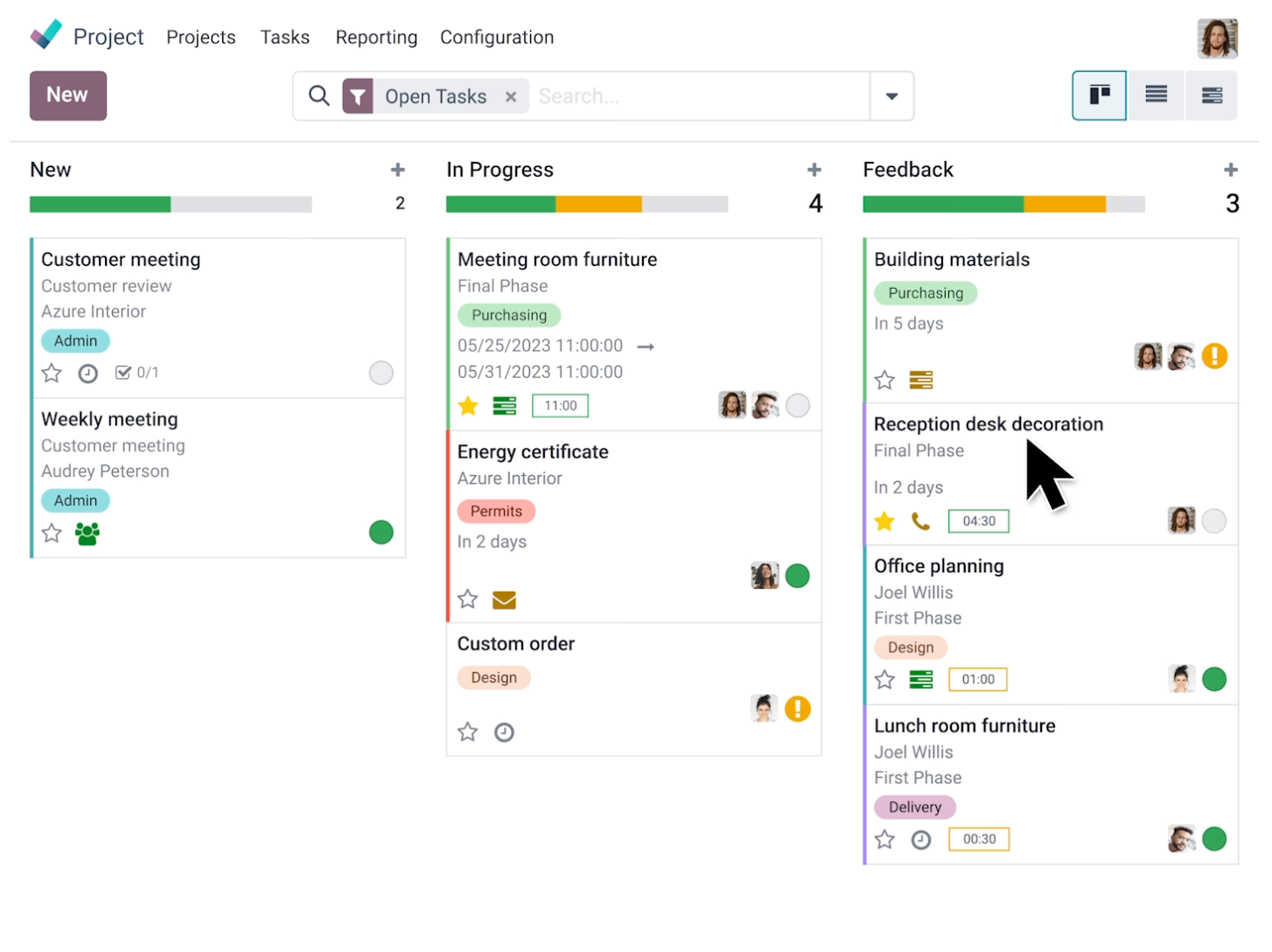 Visual Task Management