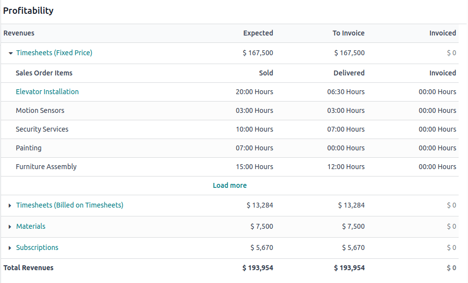 Time & Cost Tracking
