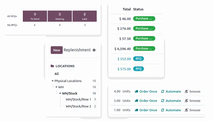 Automated RFQs & Purchase Orders