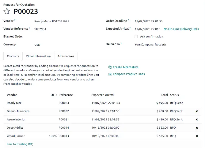 Multi-Company & Multi-Currency Support