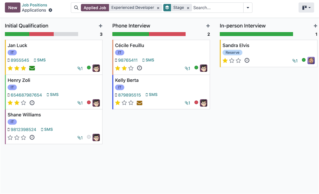 Customizable Pipelines & Automated Actions