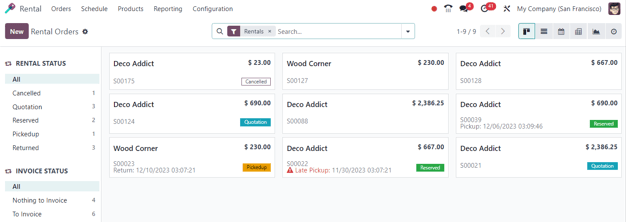 Dynamic Dashboard & Reporting