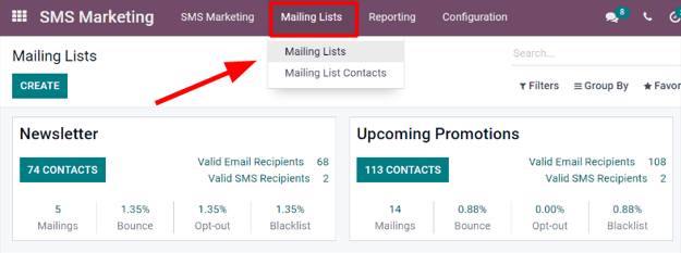 SMS Campaign Dashboard