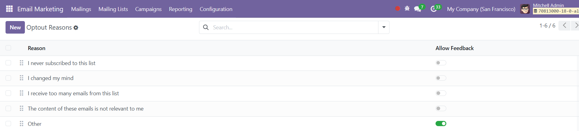 Opt-Out & Compliance Tools
