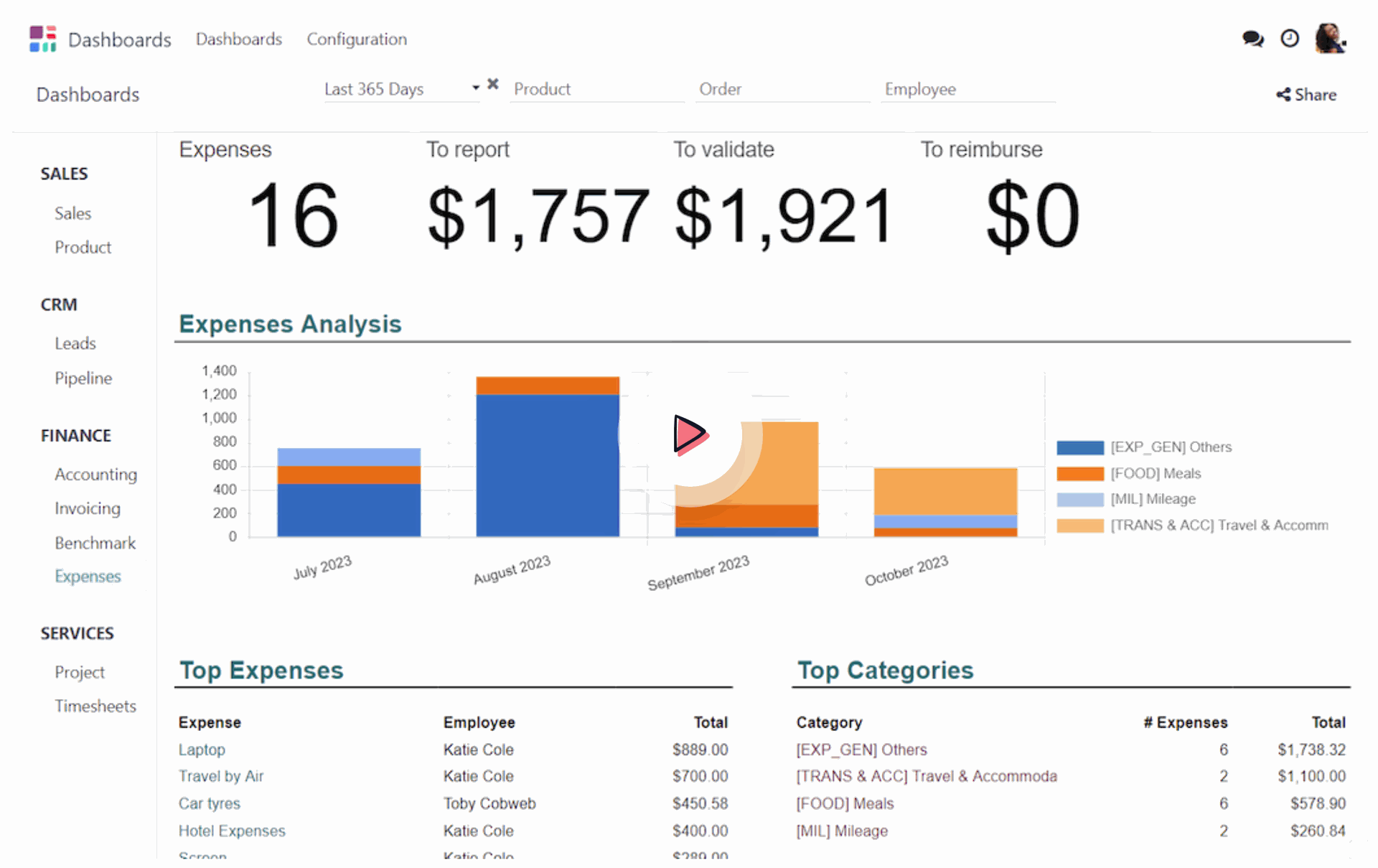 Live Data Integration