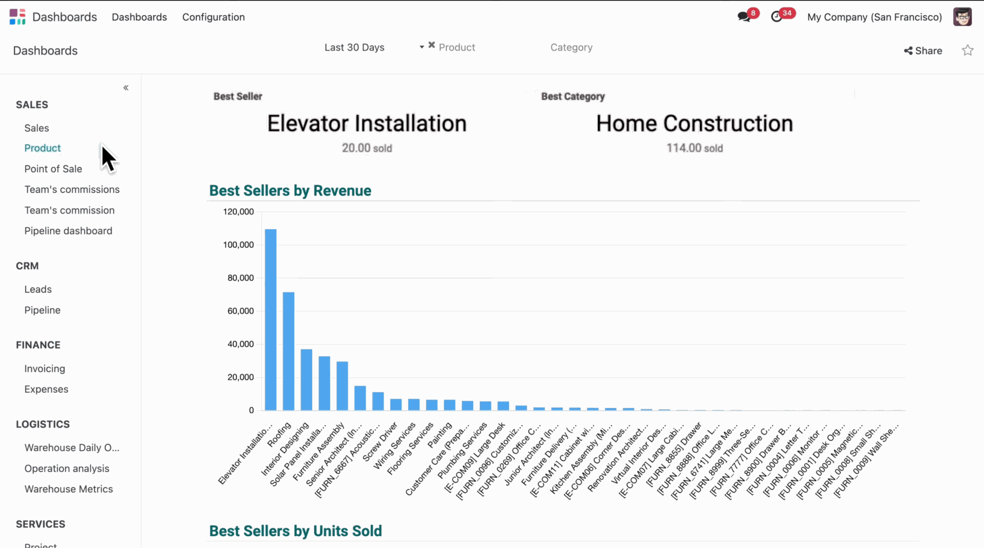Conditional Formatting & Smart Filters