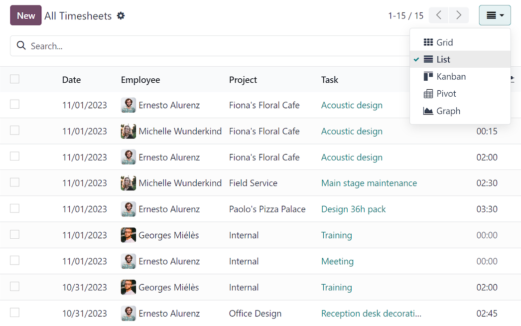 Grid, Kanban & Analytics Views