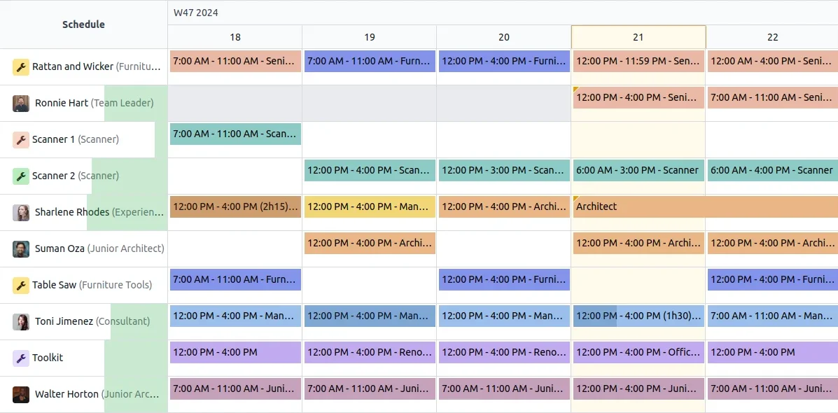 Task Scheduling & Planning
