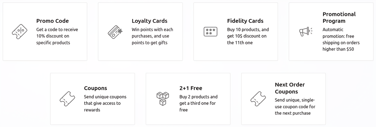 Invoicing & Loyalty Programs