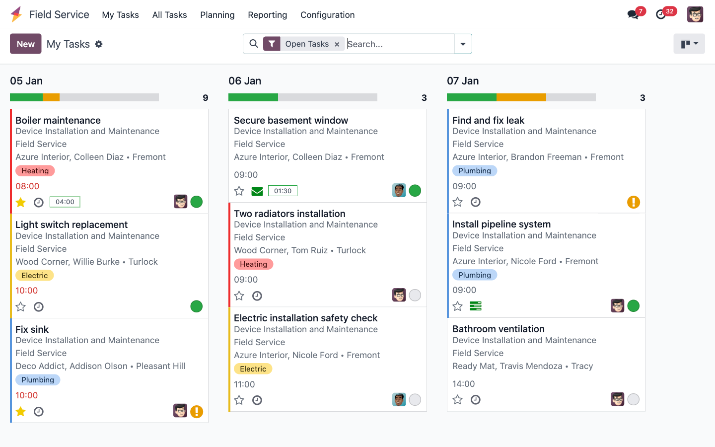 Progress Reports